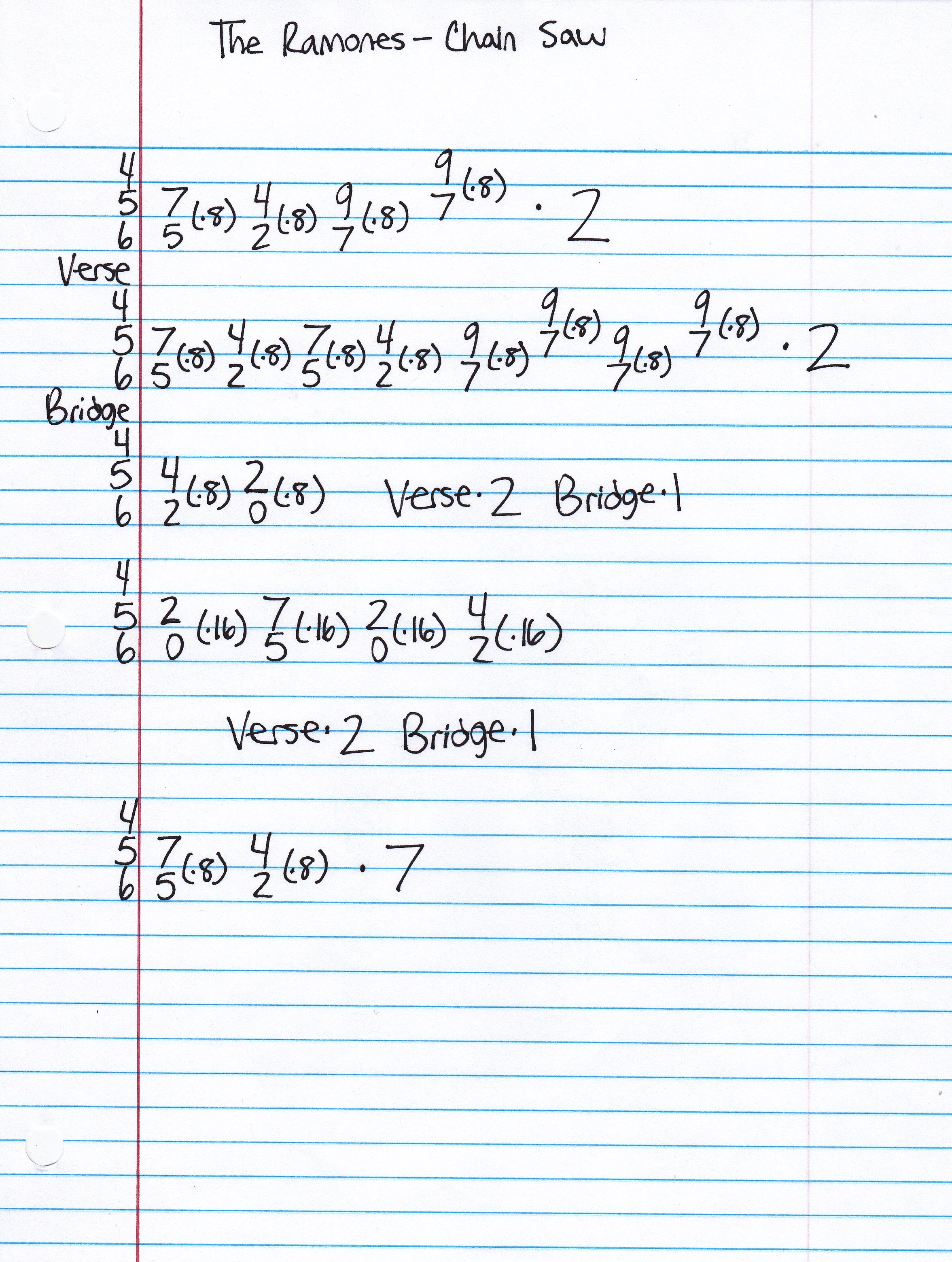 High quality guitar tab for Chain Saw by The Ramones off of the album The Ramones. ***Complete and accurate guitar tab!***